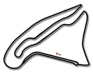 Magny-Cours